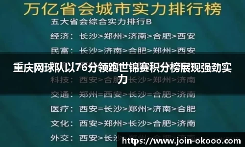 重庆网球队以76分领跑世锦赛积分榜展现强劲实力