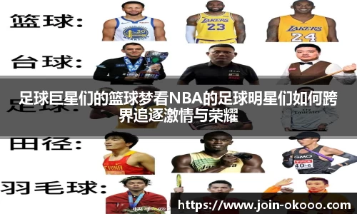 足球巨星们的篮球梦看NBA的足球明星们如何跨界追逐激情与荣耀