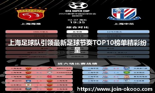 上海足球队引领最新足球节奏TOP10榜单精彩纷呈