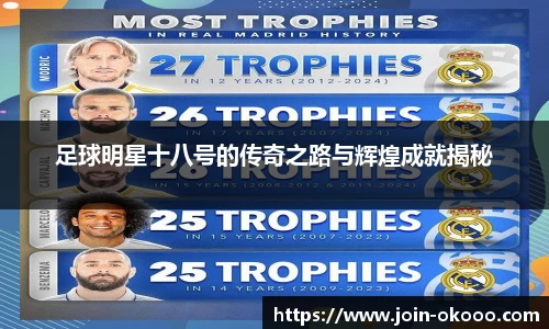 足球明星十八号的传奇之路与辉煌成就揭秘