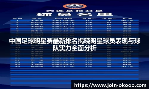 中国足球明星赛最新排名揭晓明星球员表现与球队实力全面分析